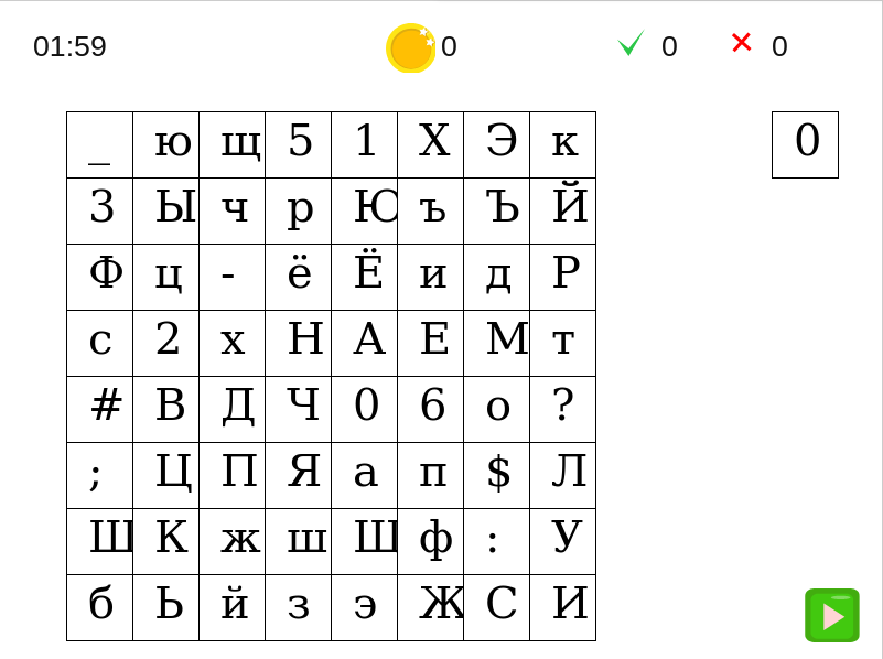 Tabella Schulte simboli